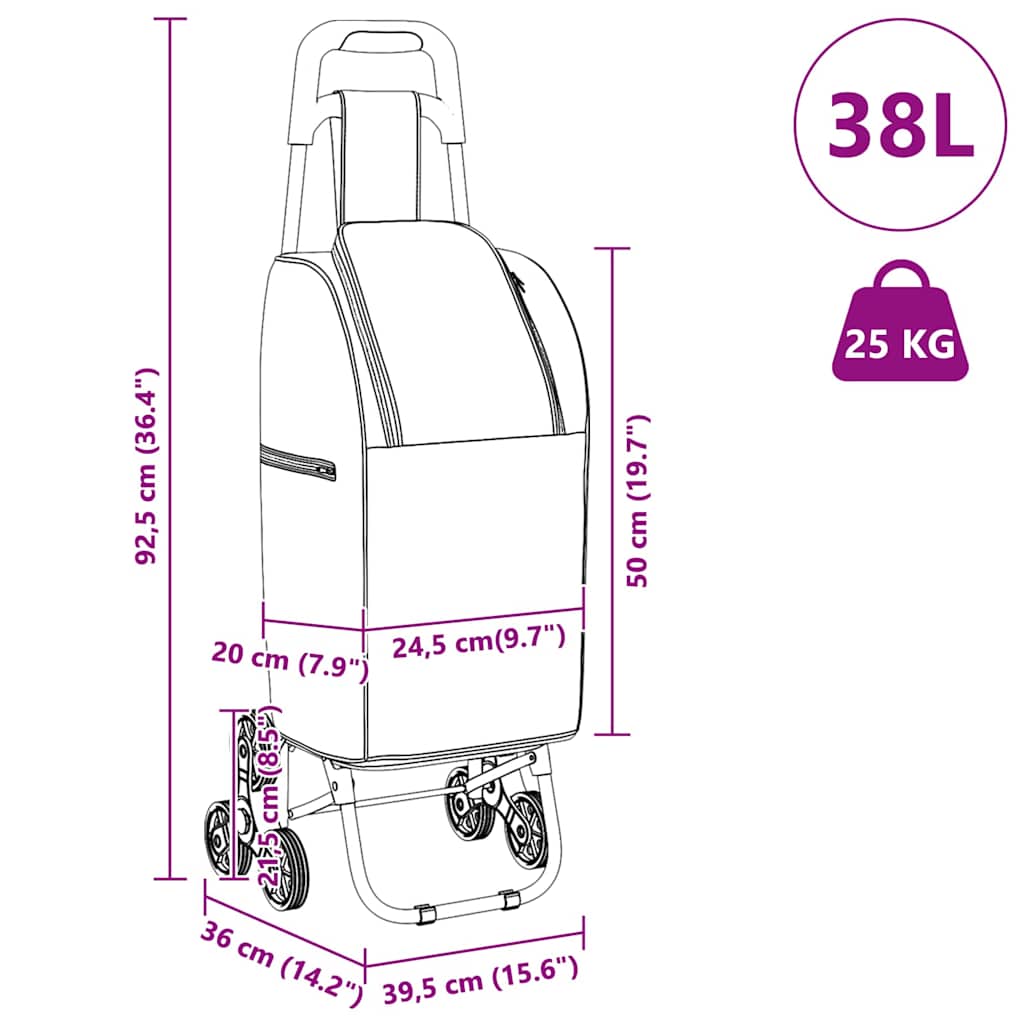 Einkaufstrolley Mit Treppensteiger 38 L